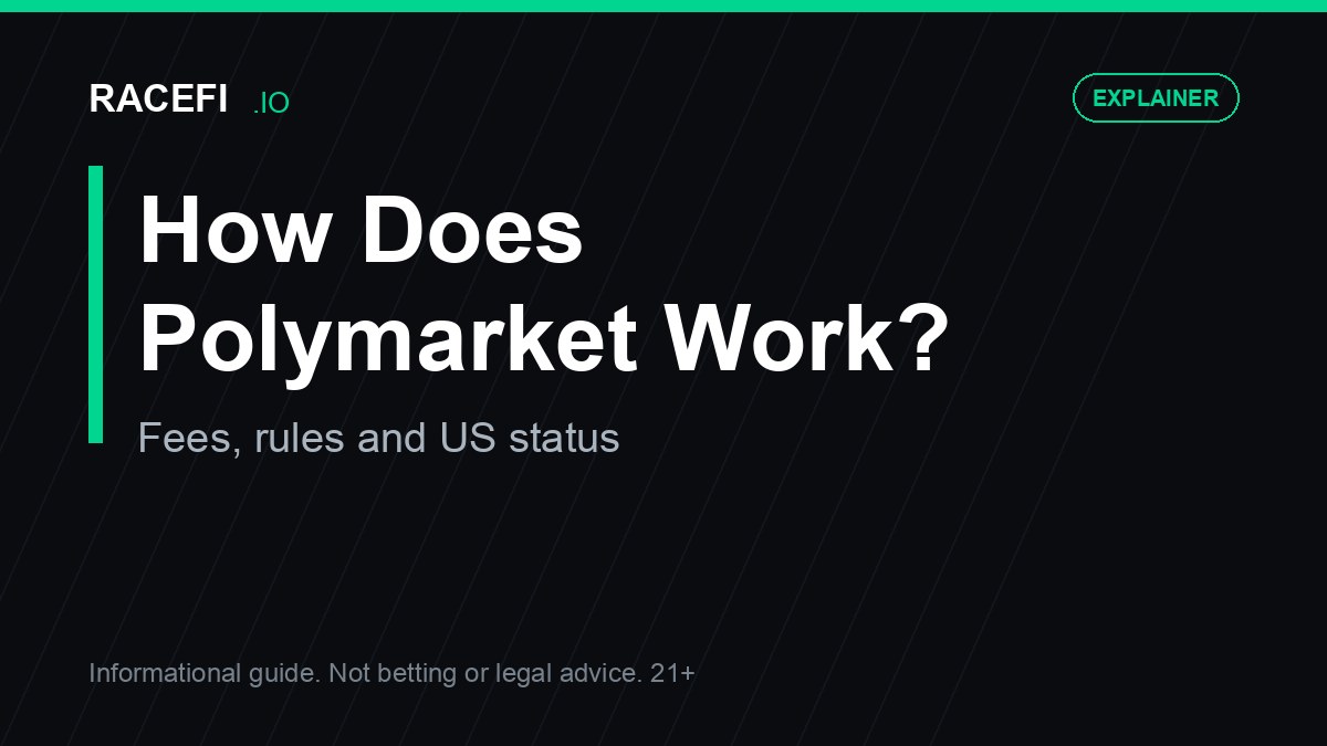 How Does Polymarket Work? Fees, Resolution and US Status guide graphic