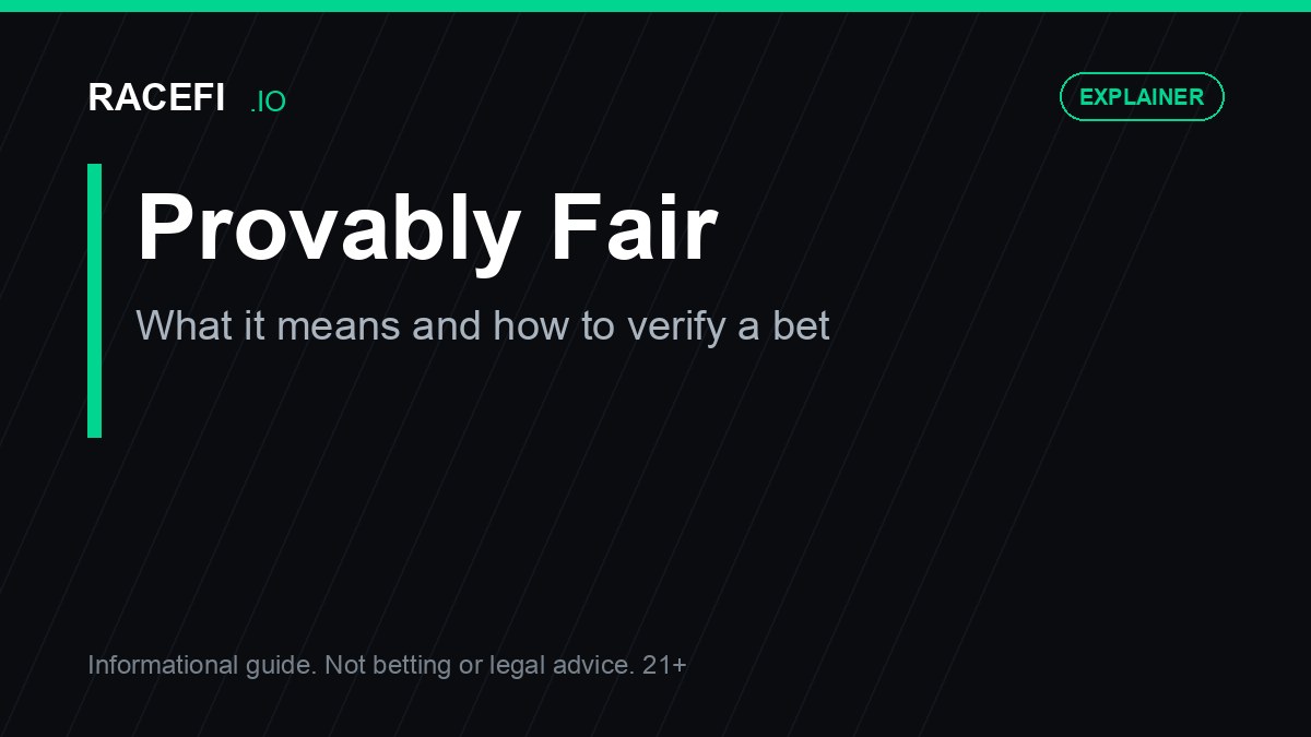 Provably Fair Explained: How It Works and How to Verify It guide graphic